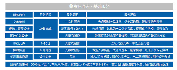 Myec!廣州聯(lián)盟營銷 專業(yè)聯(lián)盟廣告創(chuàng)意策劃與網(wǎng)絡(luò)營銷服務(wù)全解析